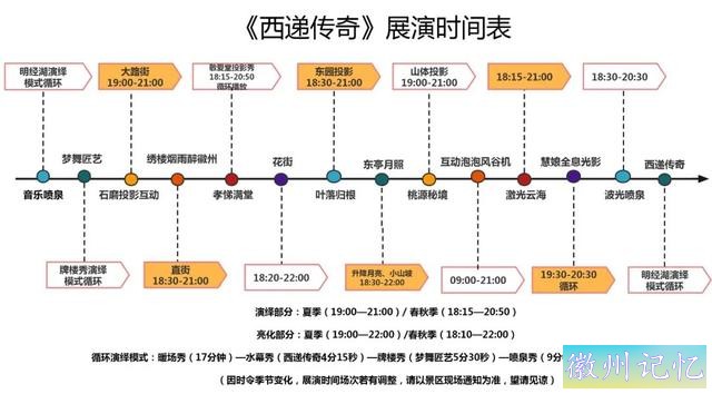 西递大型水墨光影秀游览攻略-2.jpg