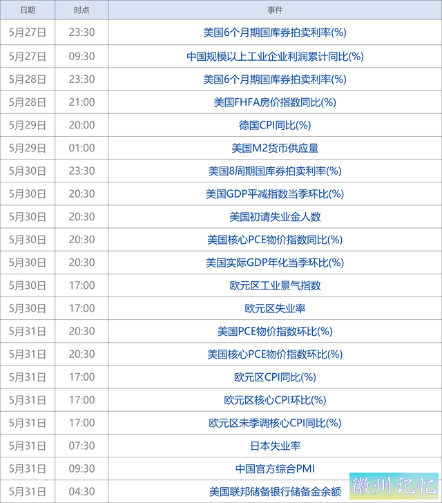 财经早参丨黄山飞来石遭雷击，13名游客受伤；福建前首富父子，退出A股巨头董事会；恒大汽车29%股份将被收购；多家银行调整“无卡取款”办事-3.jpg