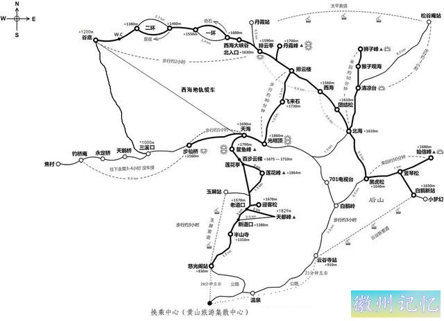 黄山天都峰爬山攻略，人少不排队线路分享-7.jpg