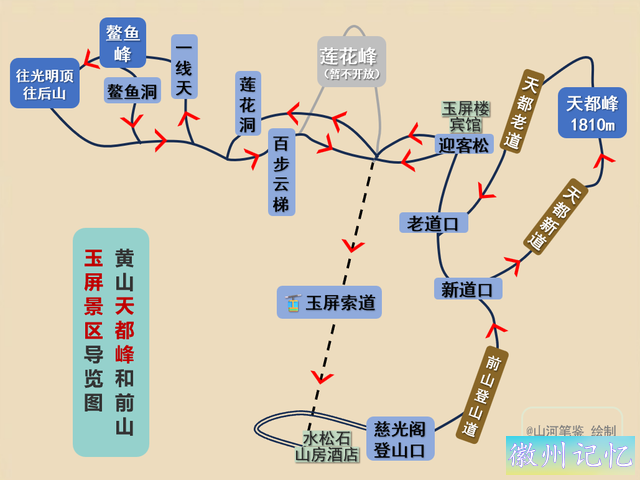 天都峰+前后山，不走回头路玩遍黄山，稳稳赚回门票-2.jpg